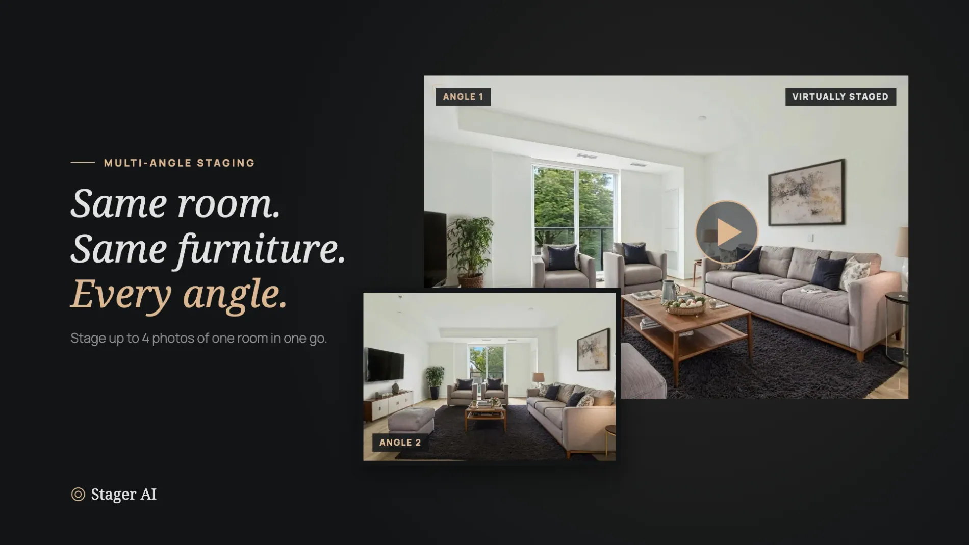 How Multi-Angle Staging works